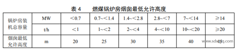 1710839156427004.png 1710839156427004.png