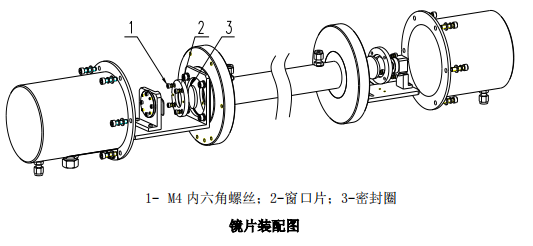 脫硝高溫抽取式激光氨逃逸技術方案(TK-1100 型)